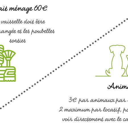 Camping Onlycamp Du Moulin Clisson Zewnętrze zdjęcie